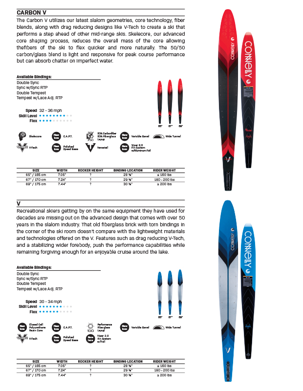 Catalog Concept